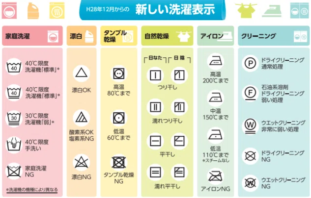 枕のダニ対策6つ|アレルギーや肌荒れの原因を退治する方法|ヒロコ@美容ライフスタイルアドバイザー