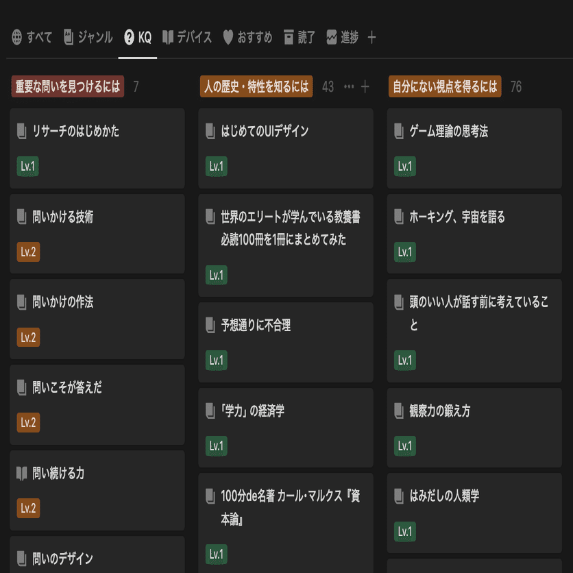 仕事をしながら毎月10冊以上読む方法と、そのために欠かせないツール