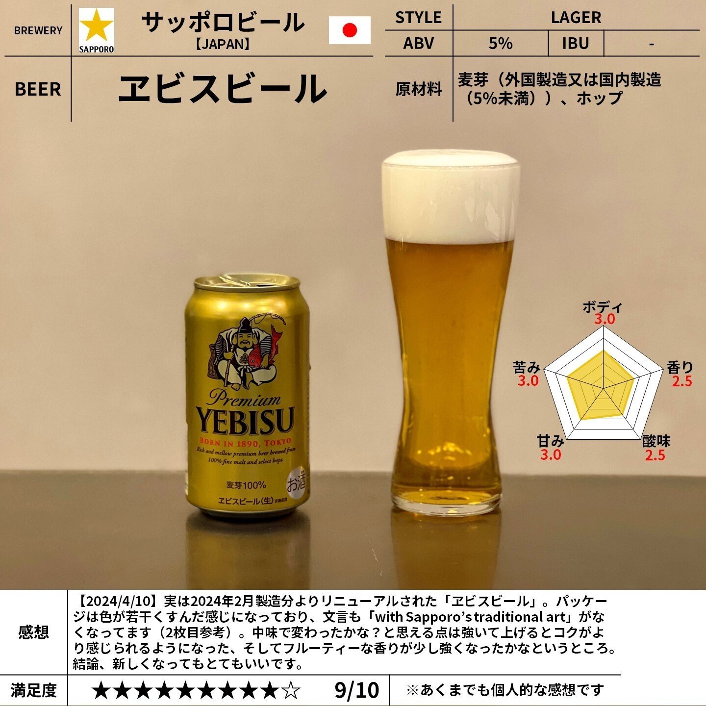 サッポロビール  ニッポンビール　法被  はっぴ サッポロビール直営オンラインストア シュパーク