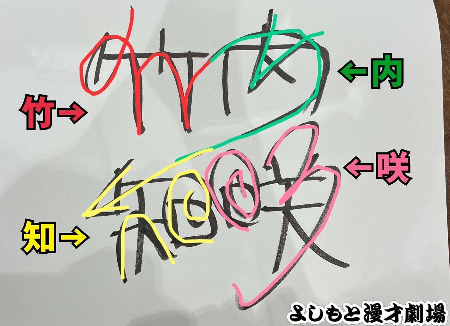 🔎 マンゲキサインヒストリー ✐☡天才ピアニスト 竹内編｜よしもと