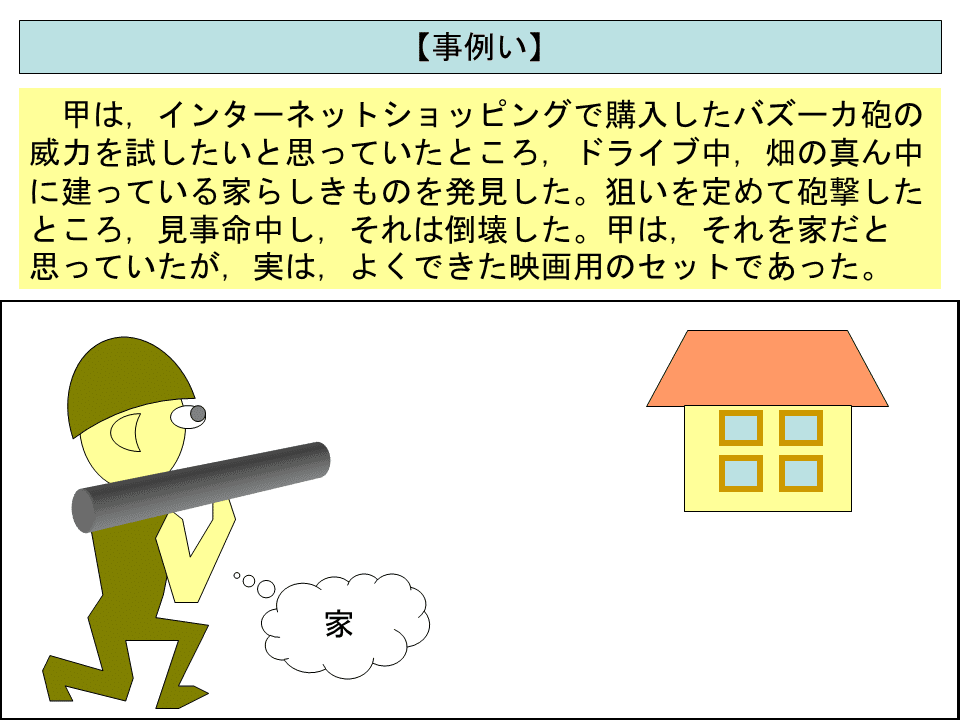 学ぼう‼刑法】入門編／総論22／構成要件的事実の錯誤（2