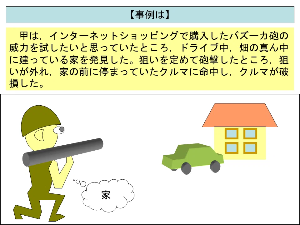学ぼう‼刑法】入門編／総論22／構成要件的事実の錯誤（2）／抽象的
