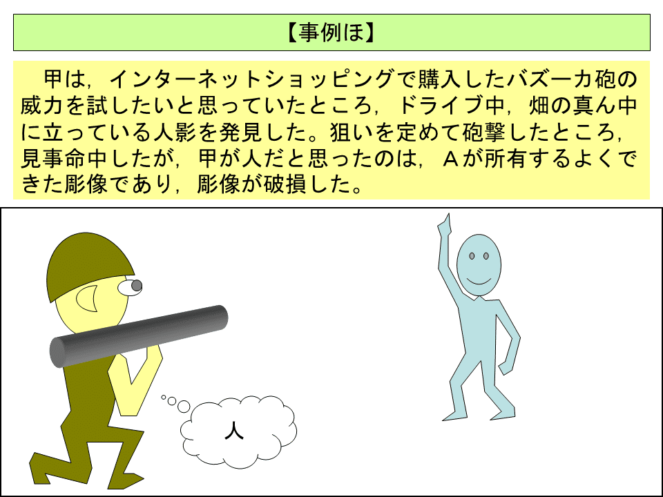 被害者の承諾 (刑法理論の基礎VI) | 吉田敏雄 |本 | 通販 | Amazon