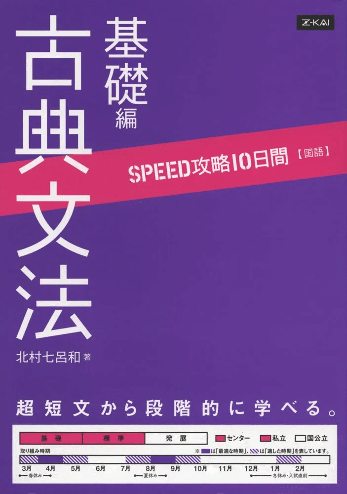 受験生向け】国語のおすすめ参考書紹介｜かず