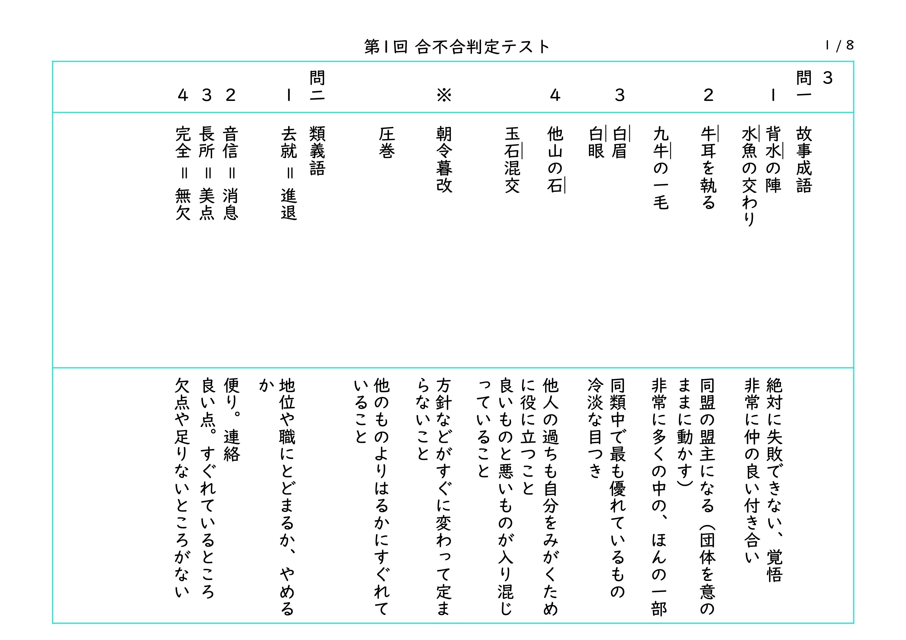 四谷大塚 第1回合不合判定テストの直しノート｜春秋おじさん