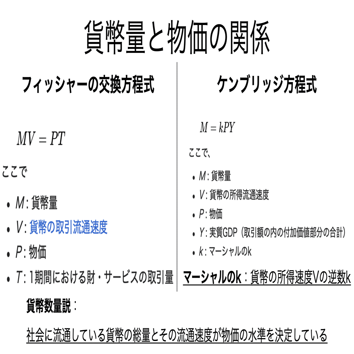 書記が経済やるだけ#20 貨幣市場｜鈴華書記（Writer Rinka）