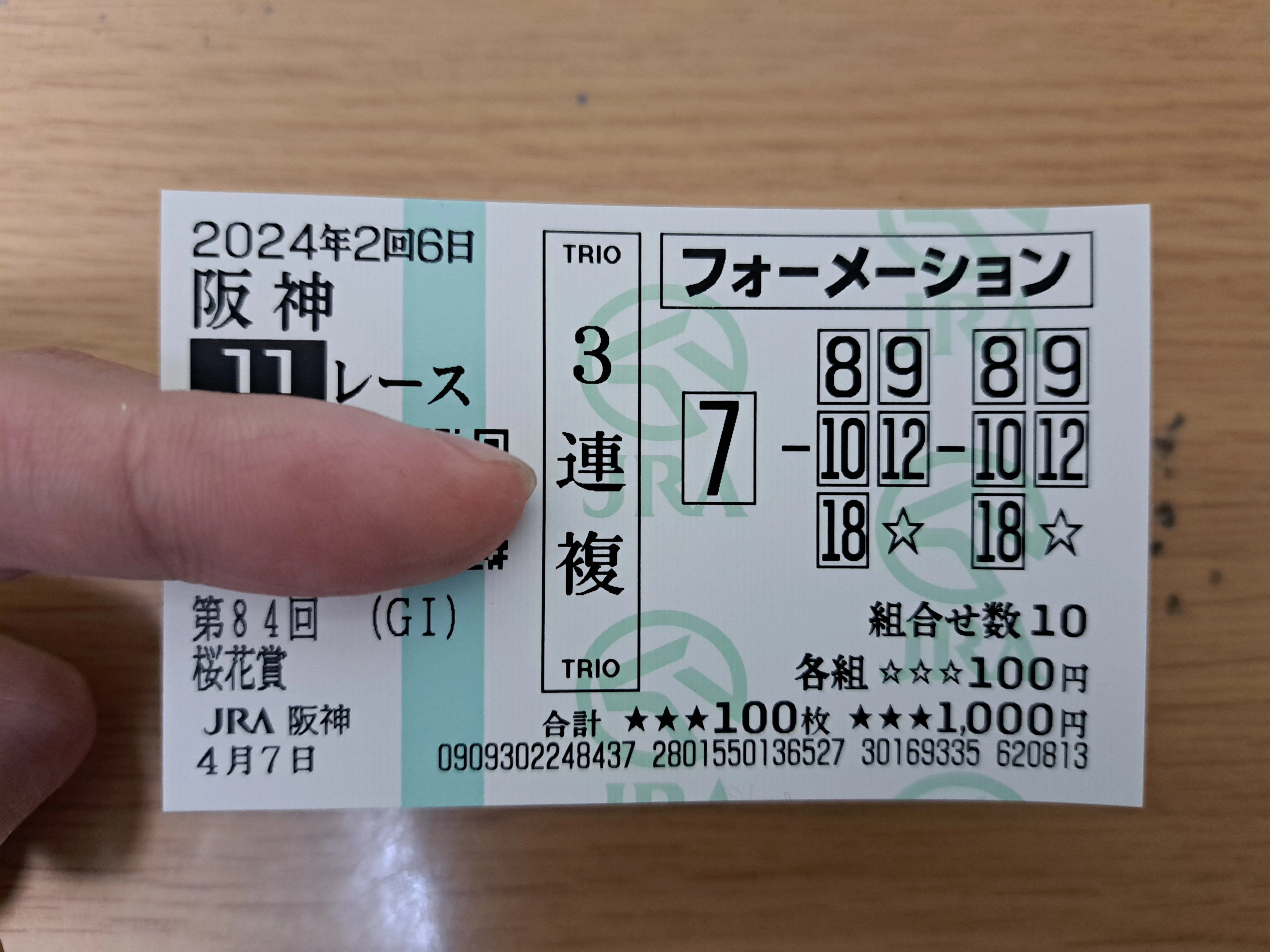 馬券下手が元手1万円で上半期のGⅠを乗り切れるか（前半戦振り返り）｜Wed