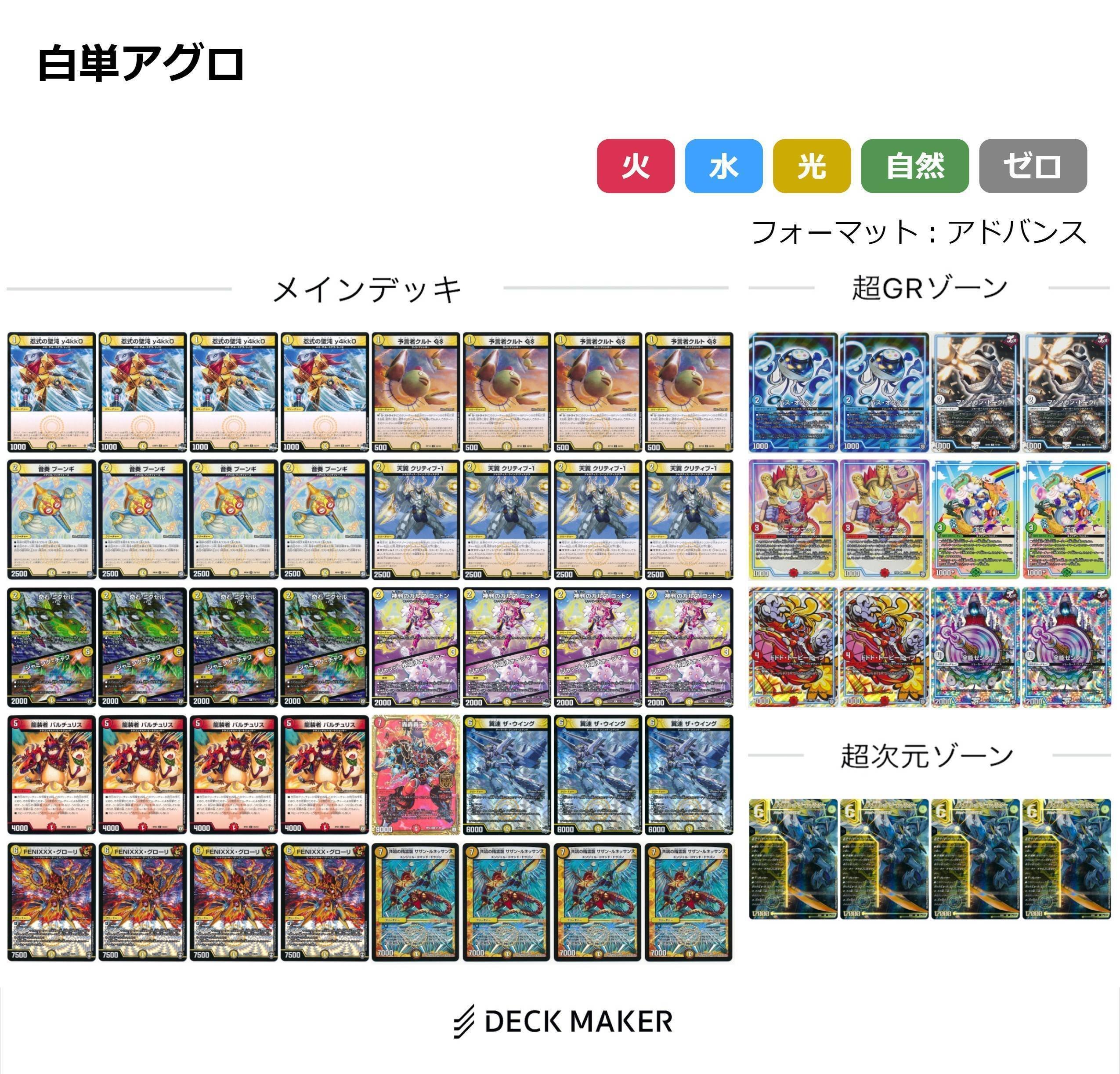 全国送料無料ギフト いちデッキビルダーのデッキ制作日記【デーモン・オブ・ハイパー デュエルマスターズ