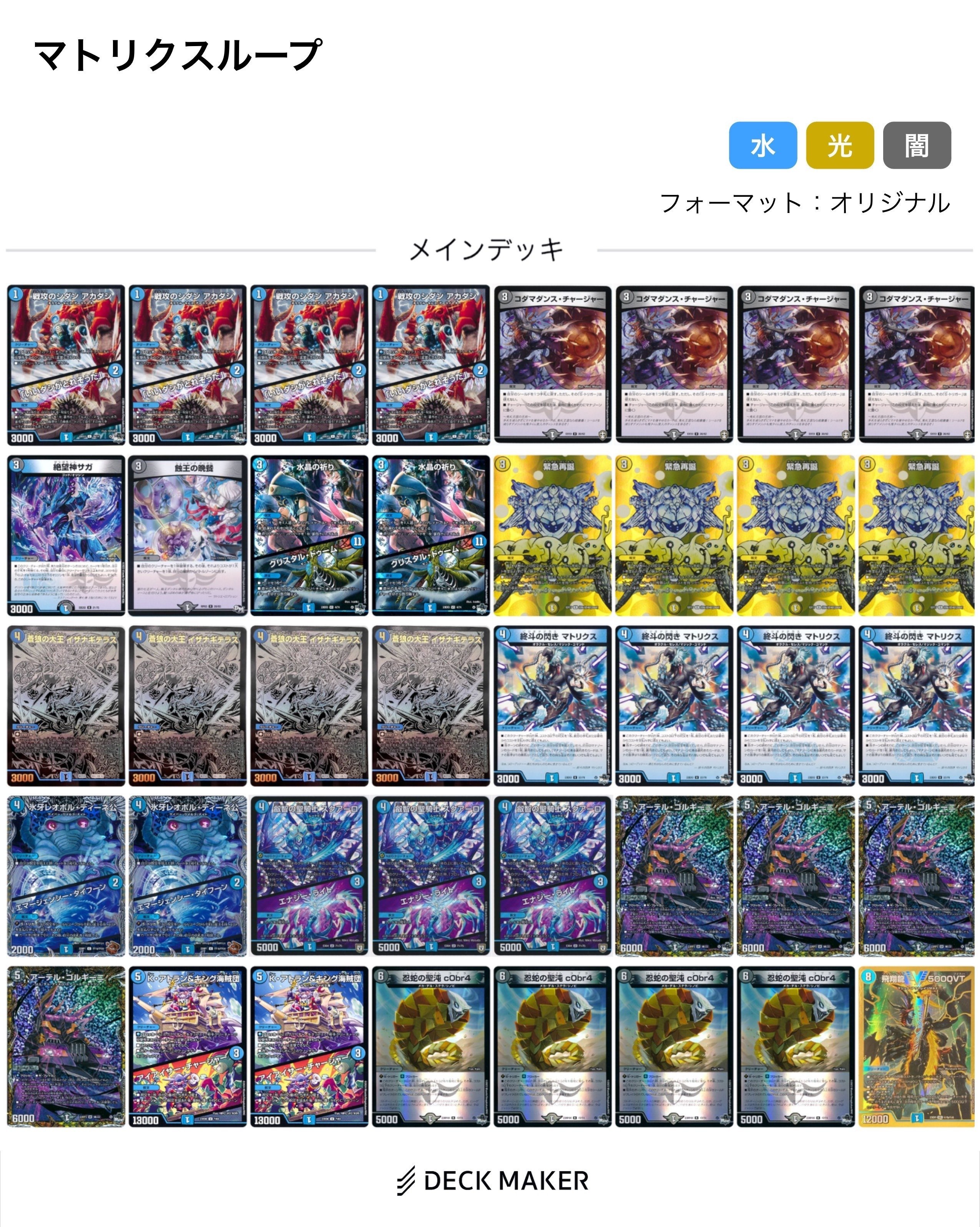 サガループ改めマトリクスループ解説|老眼鏡 サガループ改めマトリクスループ解説|老眼鏡