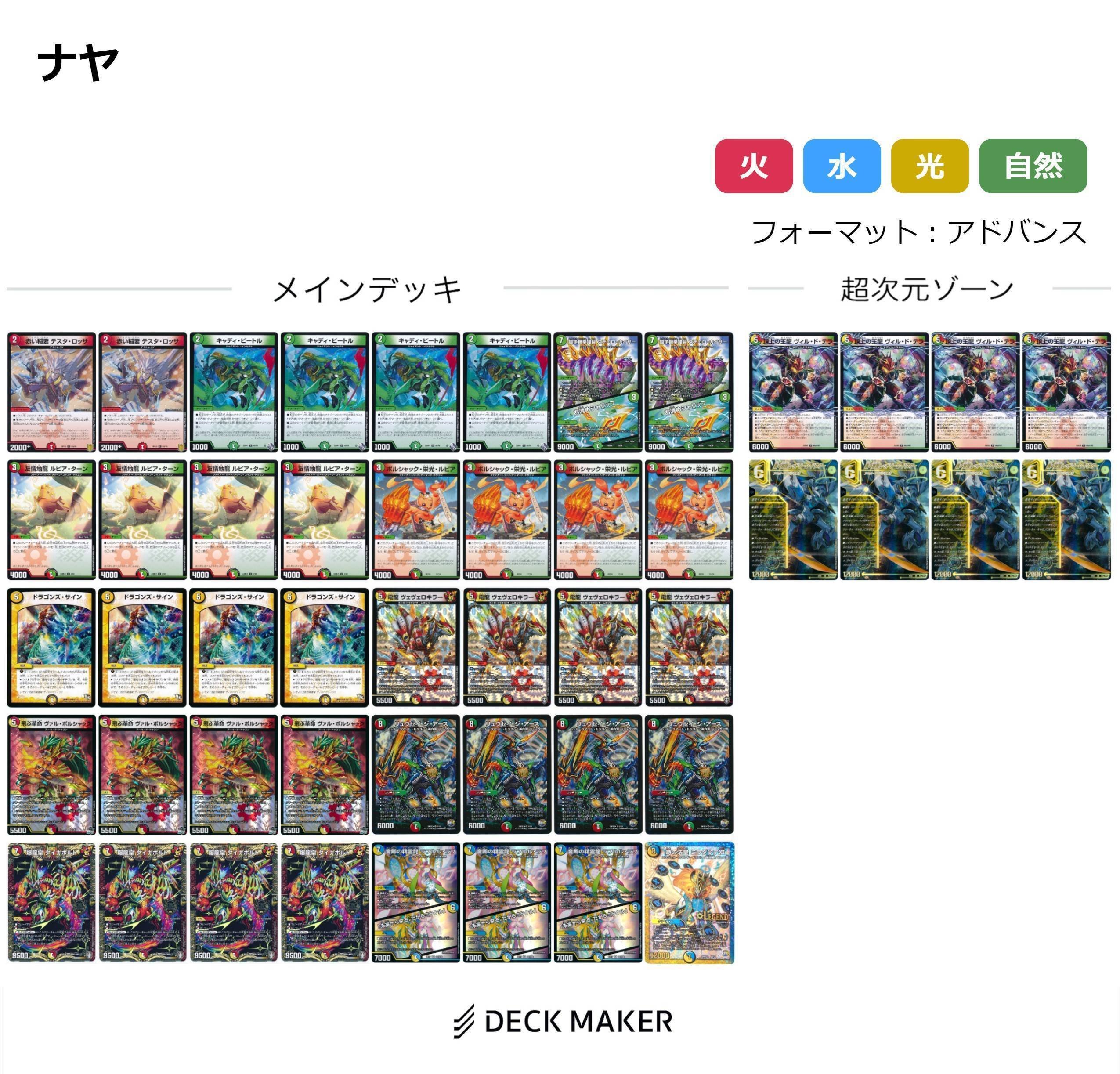 デュエマ オリジナルCS】「プロシュートCS in 本厚木(2024/6/30