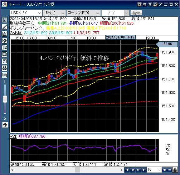 15時からのFX実践編 バカラ村｜虹ソール