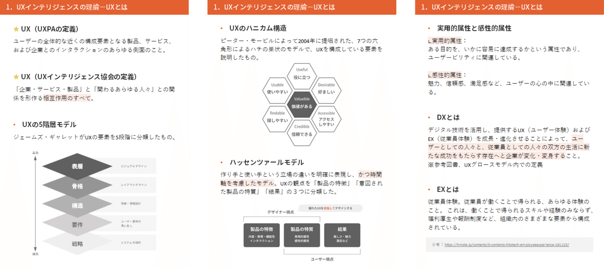 UX検定基礎勉強用|シラバス掲載用語集※2025年版 全130P|MUSUBI UX検定基礎勉強用|シラバス掲載用語集※2025年版 全130P|MUSUBI