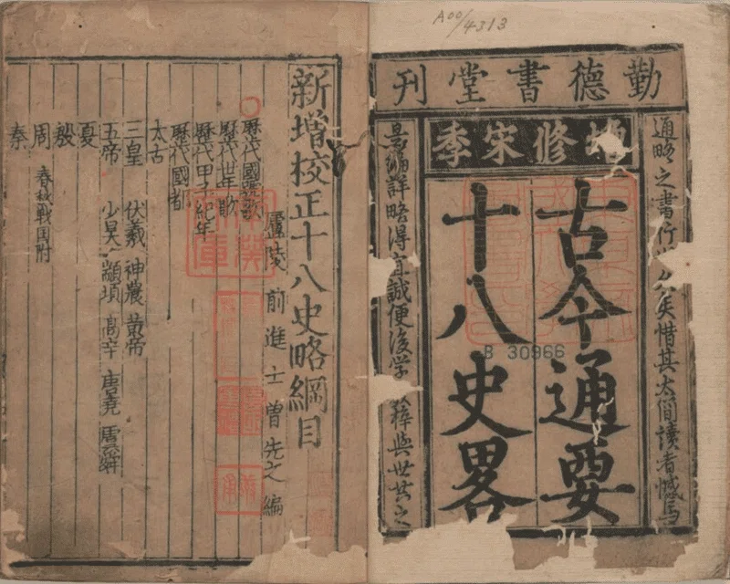 蘆田文庫電子展示--書誌詳細表示 ＠1892年 十八史略概図 検索:支那