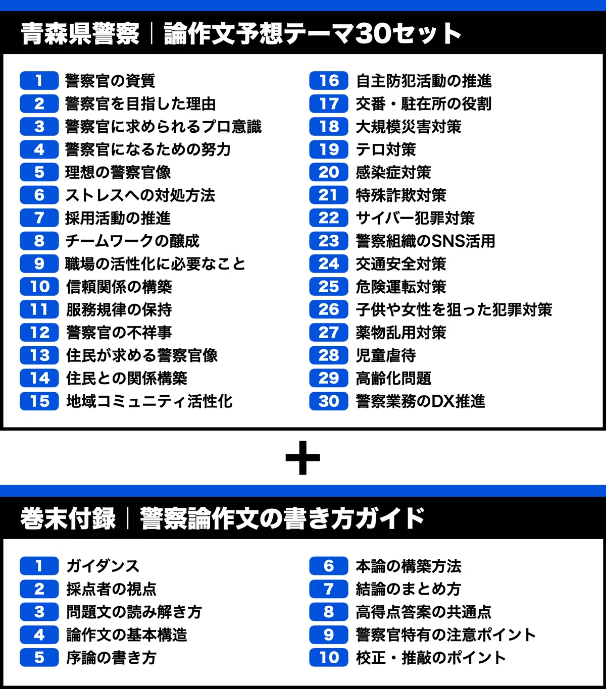 [Aomori Prefectural Police] 30 Model Answer Sets for Predicted Essay ...