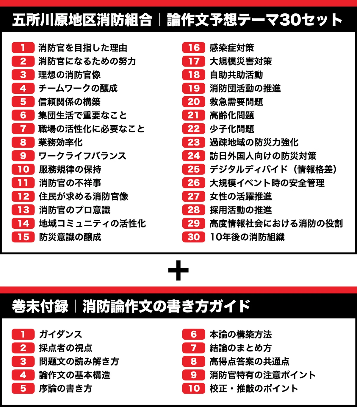 [Goshogawara District Fire Department] 30 Model Answer Sets for ...