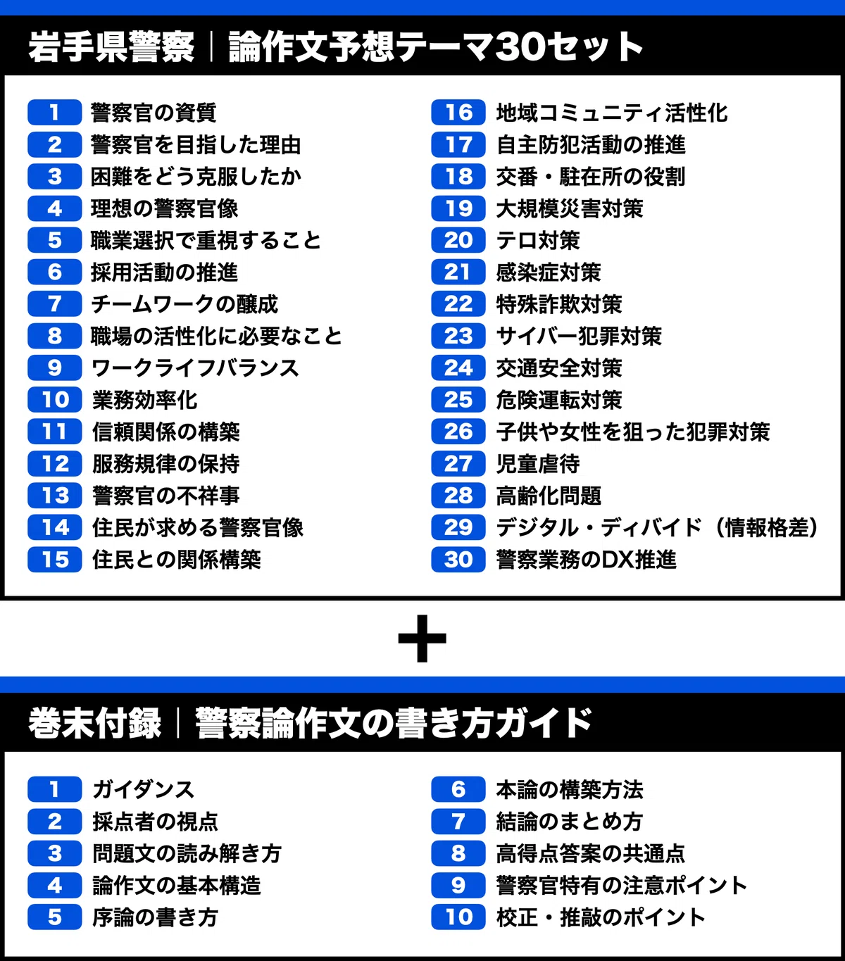 [Iwate Prefectural Police] 30 Model Answer Sets for Predicted Essay ...