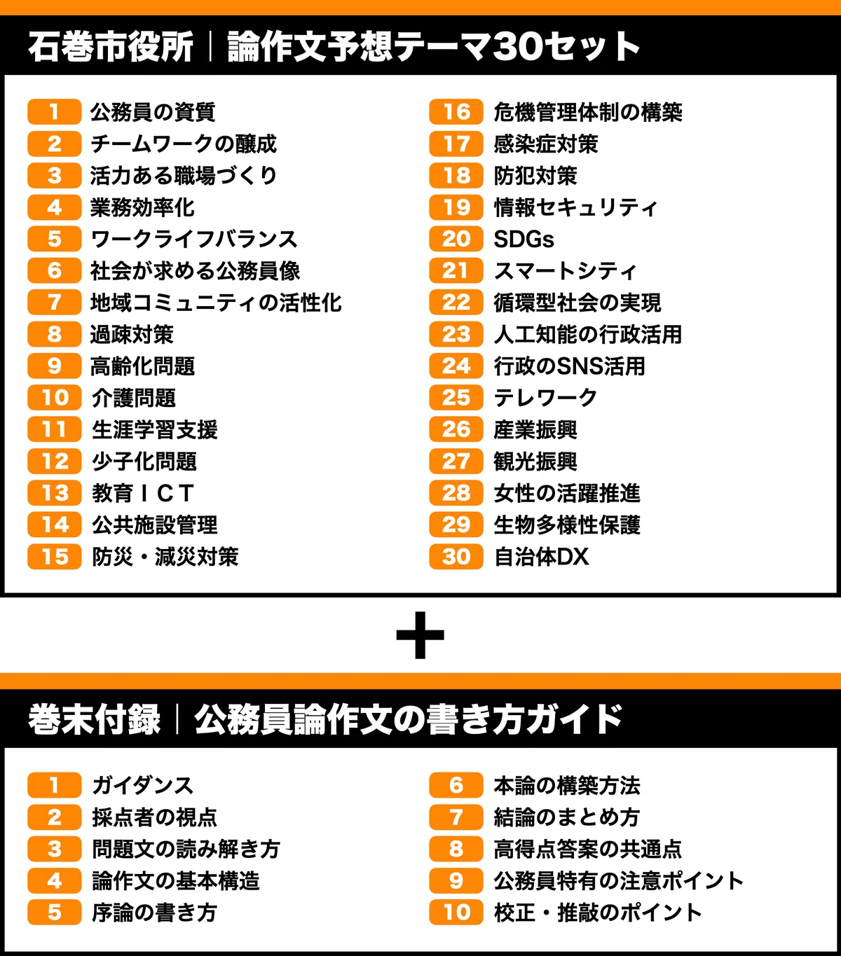 [Ishinomaki City Hall] 30 Model Answer Sets for Predicted Essay Themes ...