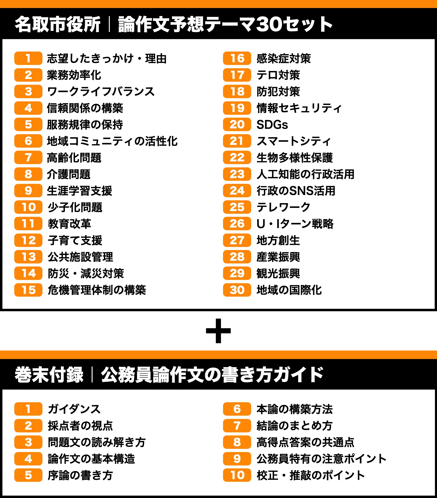 名取市役所】論文予想テーマ模範解答30セット【作文・小論文対策