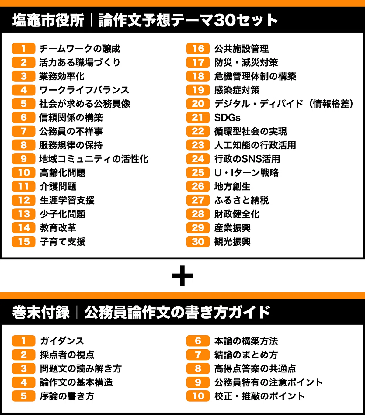 [Shiogama City Hall] 30 Model Answer Sets for Predicted Essay Themes ...