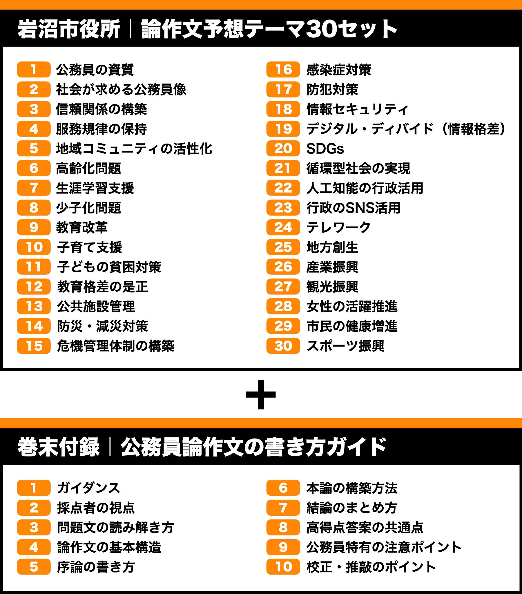 工業所有権活用論 岩沼市役所】論文予想テーマ模範解答30セット【作文・小論文対策
