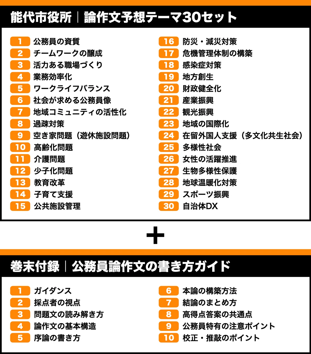 [Noshiro City Hall] 30 Model Answer Sets for Predicted Essay Themes ...