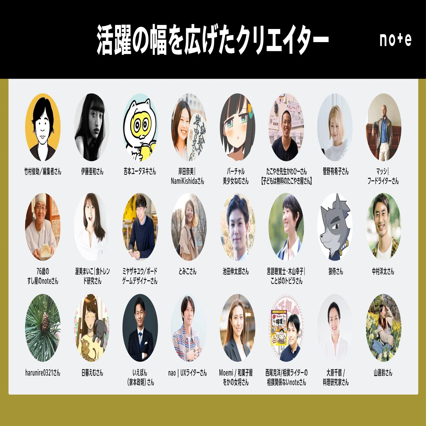 7DAYS 情報販売システム開発プログラム + 10000000円 安定年収獲得 週休3日で1000万円のWebアプリケーション開発エンジニア