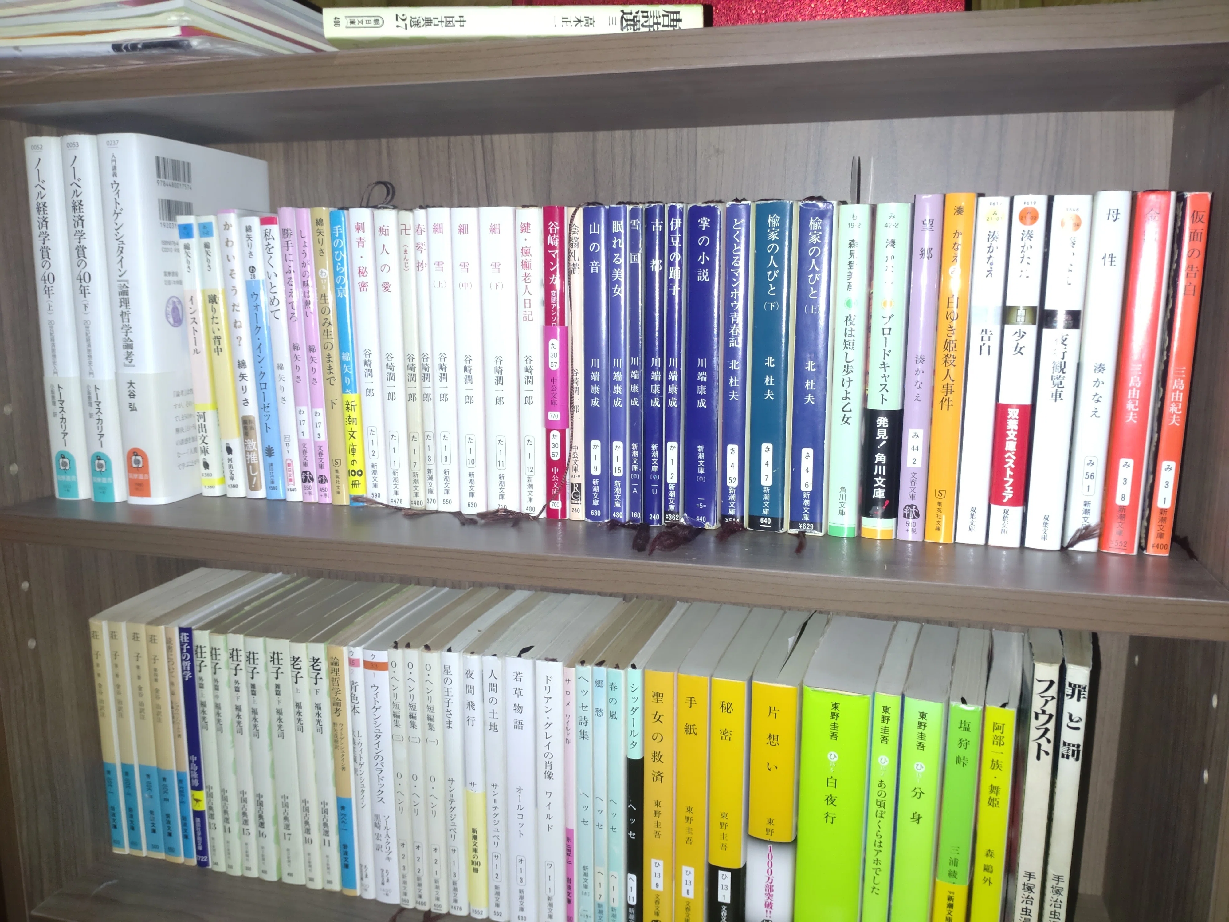 理系大学生の本棚紹介｜伊藤