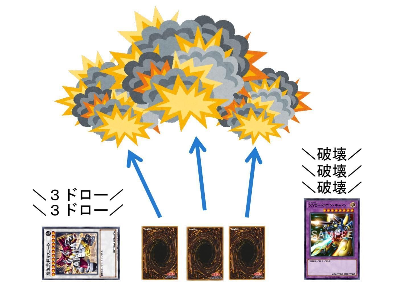 遊戯王デッキ紹介】XYZs(エックスワイズ)コンビネーション｜yamagutisizuwo