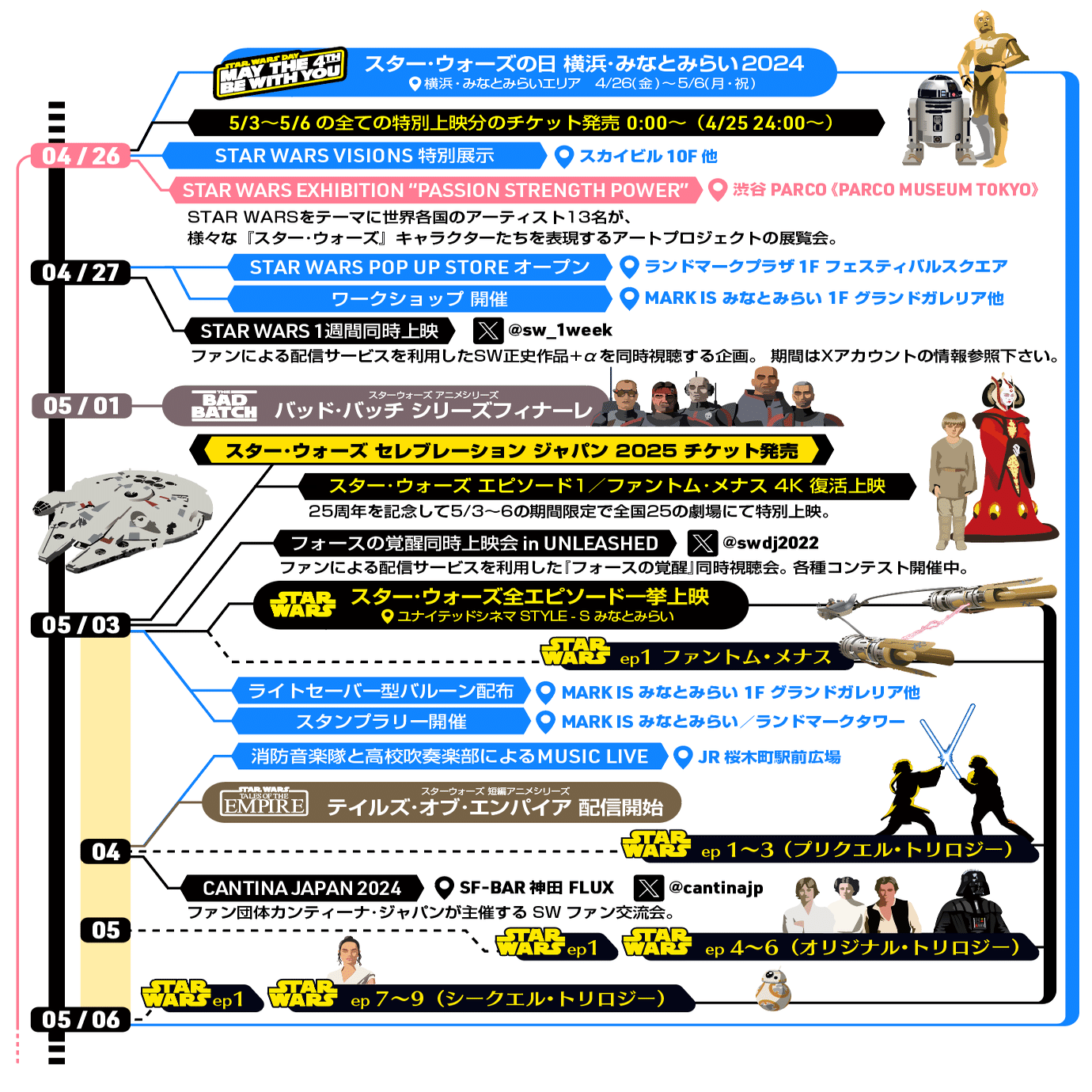 スター・ウォーズ イベント情報 2024初夏｜出雲重機／IZMOJUKI