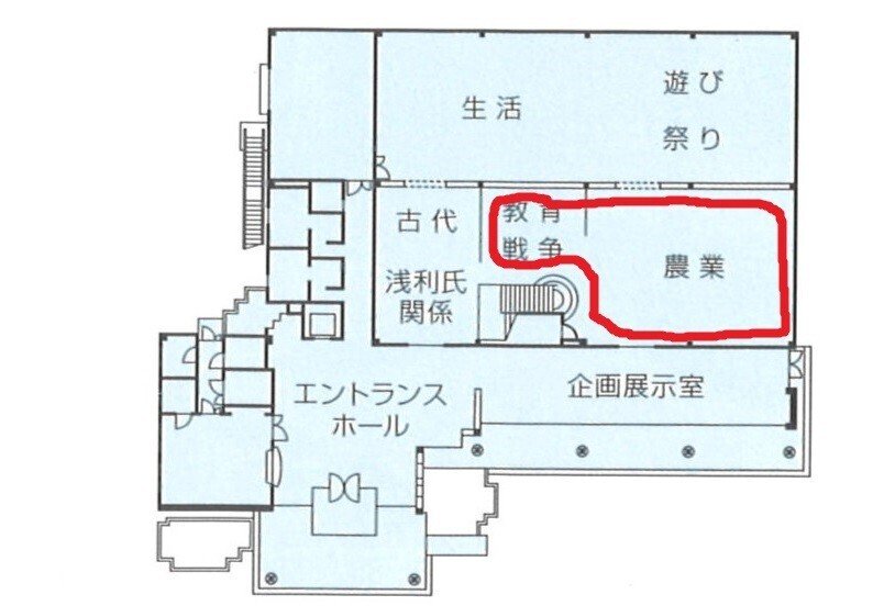 館内探検④農機具と戦争の頃｜中央市豊富郷土資料館