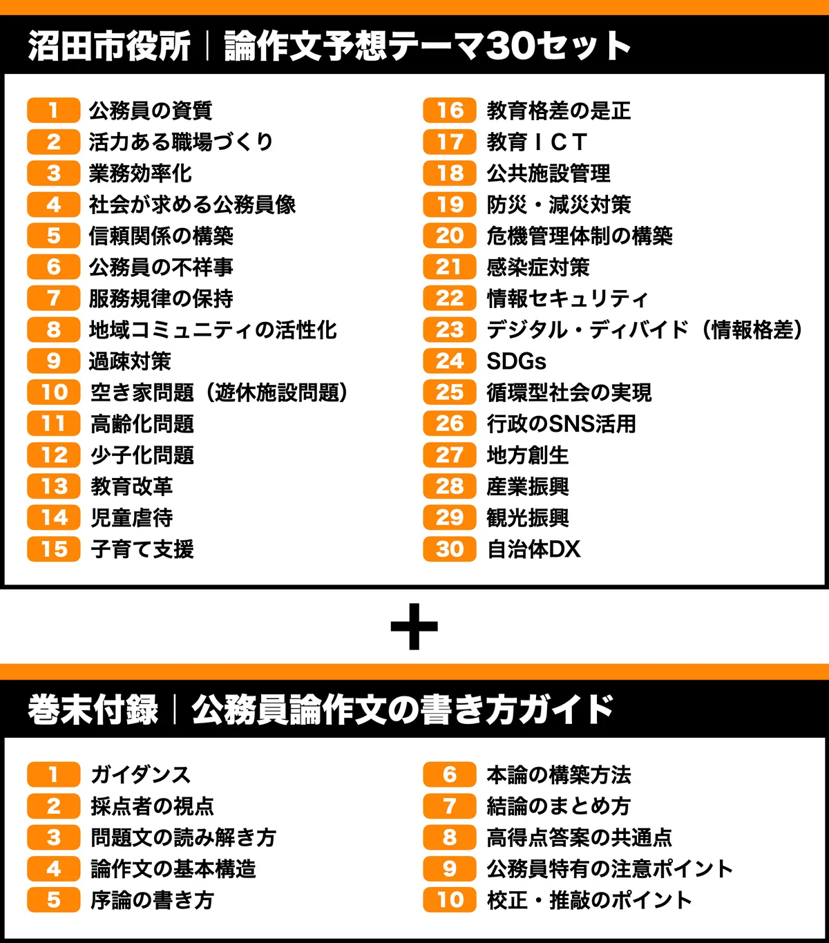 [Numata City Hall] 30 Model Answer Sets for Predicted Essay Themes ...
