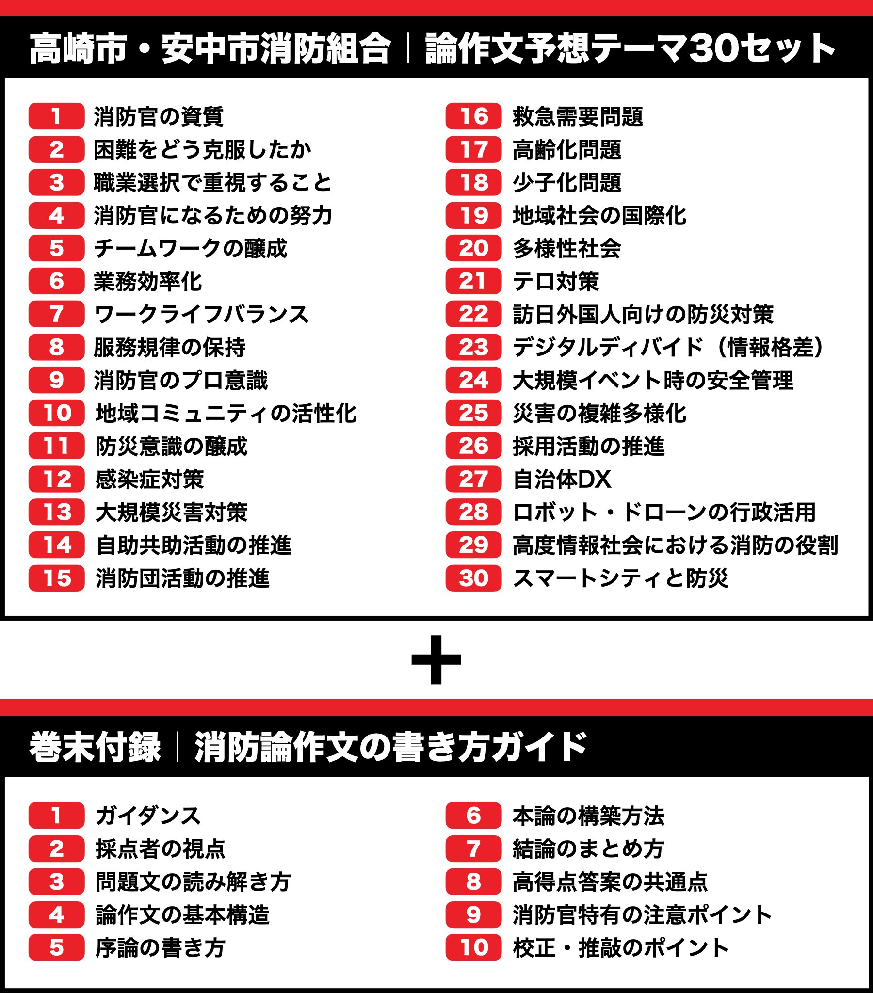 警察官・消防官Vテキスト (4) 社会科学 第2版 (大卒程度) | TAC