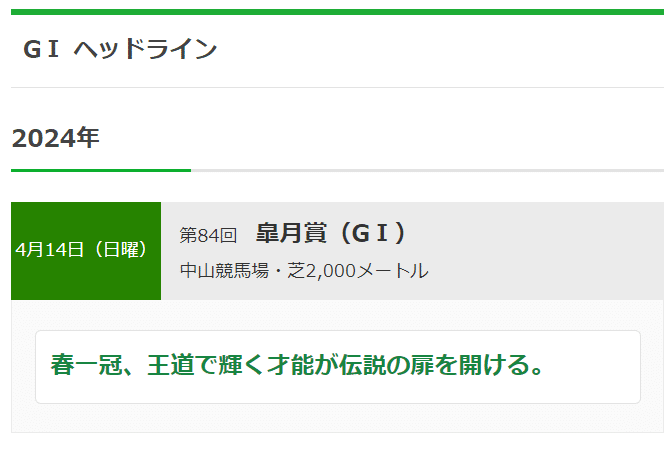 JRA公式HP「G1ヘッドラインの「2024皐月賞」画像。