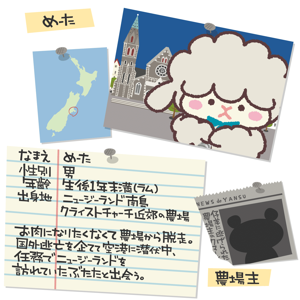 めーたプロフィール｜decosmith