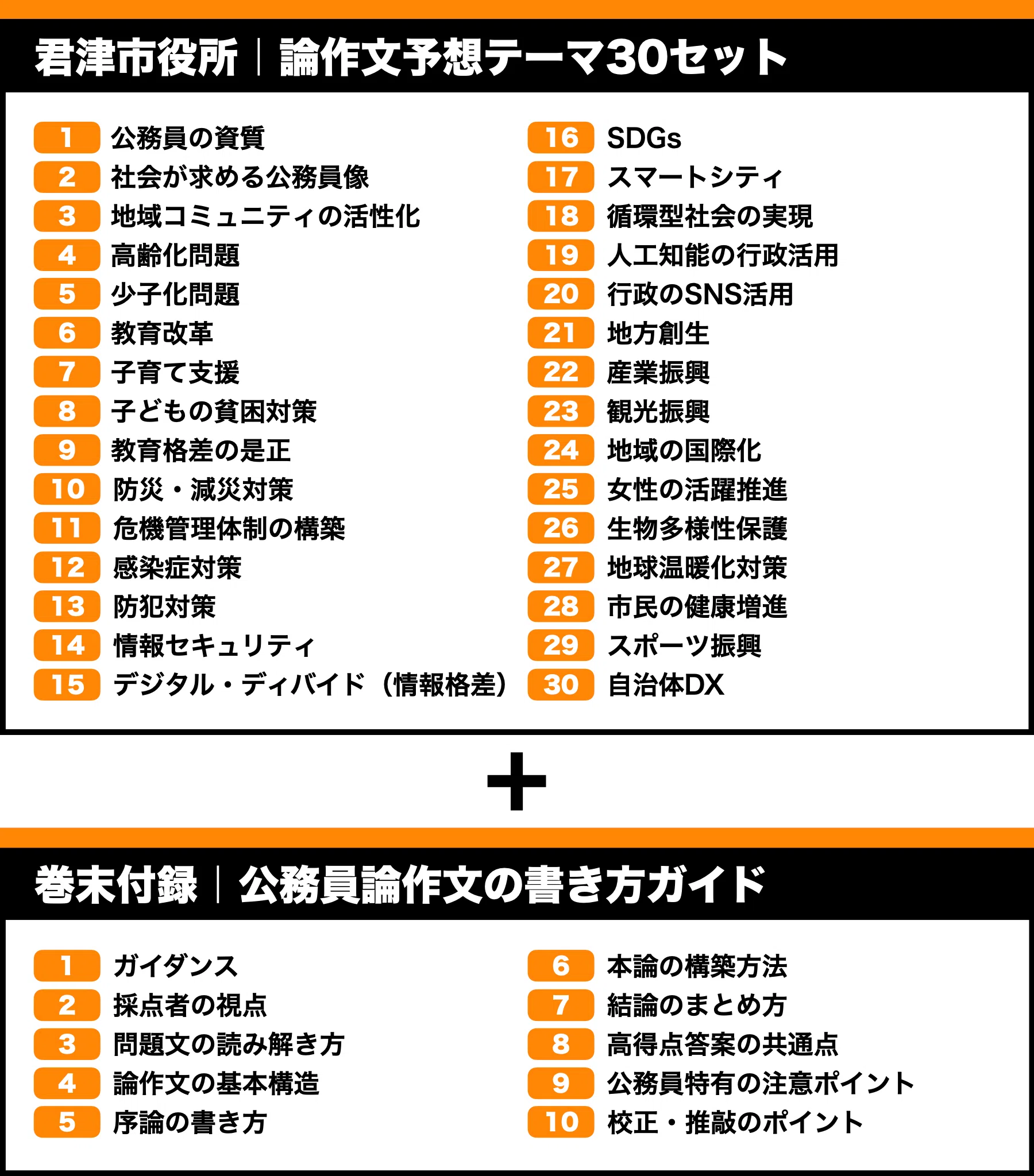 君津市役所】論文予想テーマ模範解答30セット【作文・小論文対策