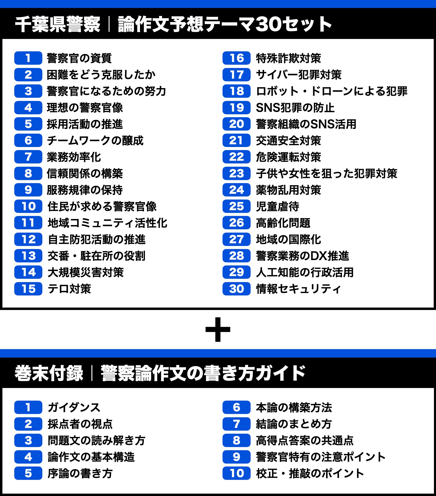 千葉県警察】論文予想テーマ模範解答30セット【作文・小論文対策 千葉県警察】論文予想テーマ模範解答30セット【作文・小論文対策