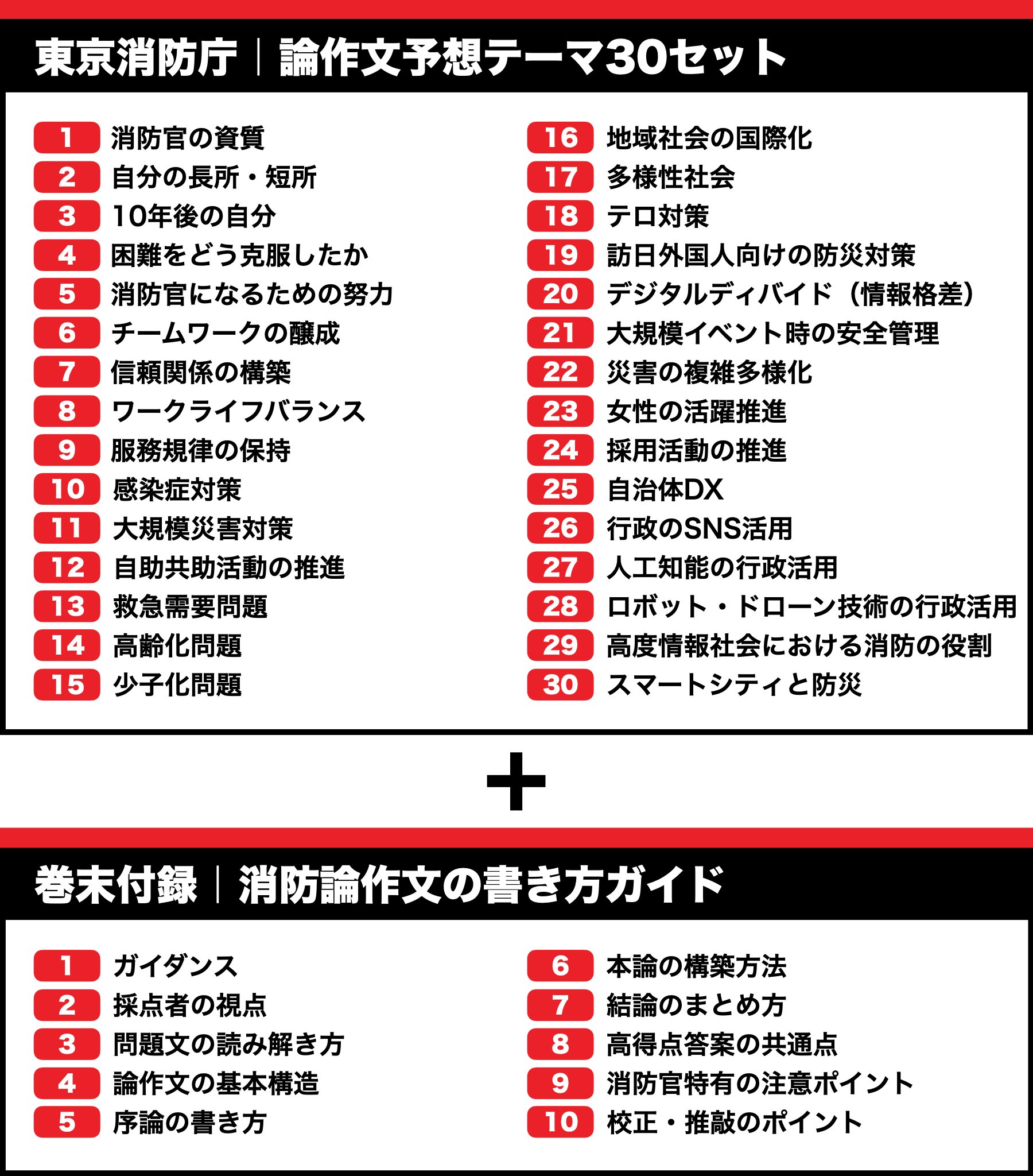救急救命士標準テキスト改訂10版 2023年度 東京消防庁過去問➕