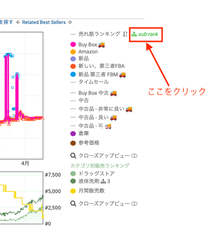 keepa 神アップデート！｜物販ハック先生
