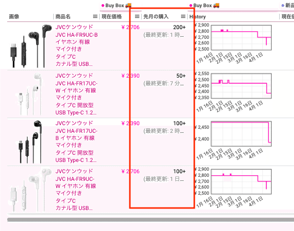 ⭐️最終値下げ⭐️【まとめ売り】KREVAなど、日本語ラップCD40枚 J-CD」：倉木麻衣さんの新曲PV : always ─永遠を駆け抜ける一瞬