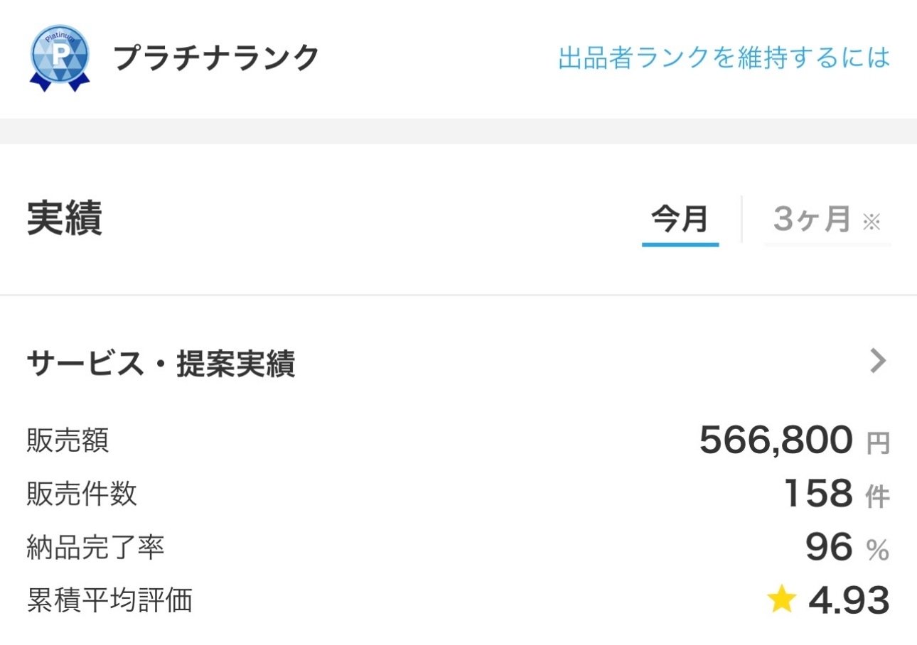 コキさんTips(※購入者特典あり)レト実績まとめ｜レト｜副業占い