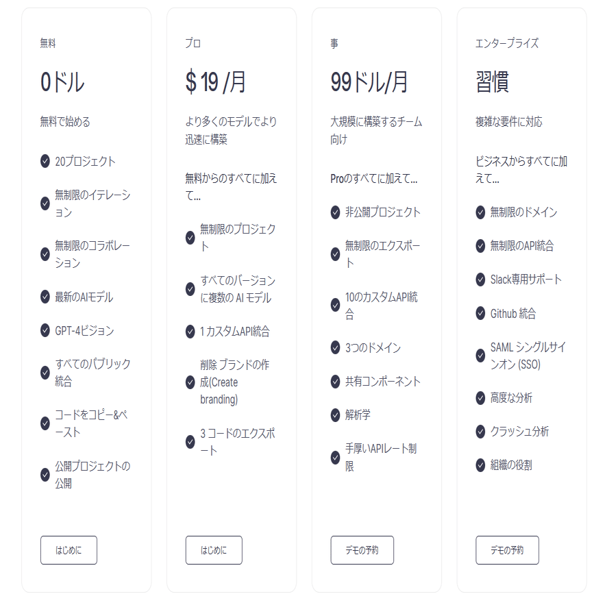 プロンプトからサイトが作れる！？話題の「Create.xyz」を使ってみた