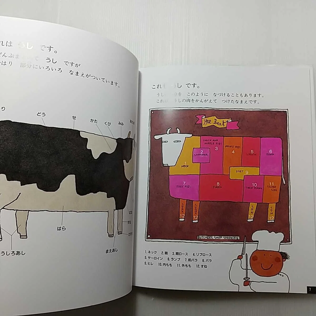 五味太郎（1945.8.20- ）『なまえのことば 言葉図鑑 10』偕成社 1988年
