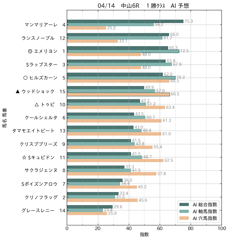 画像6