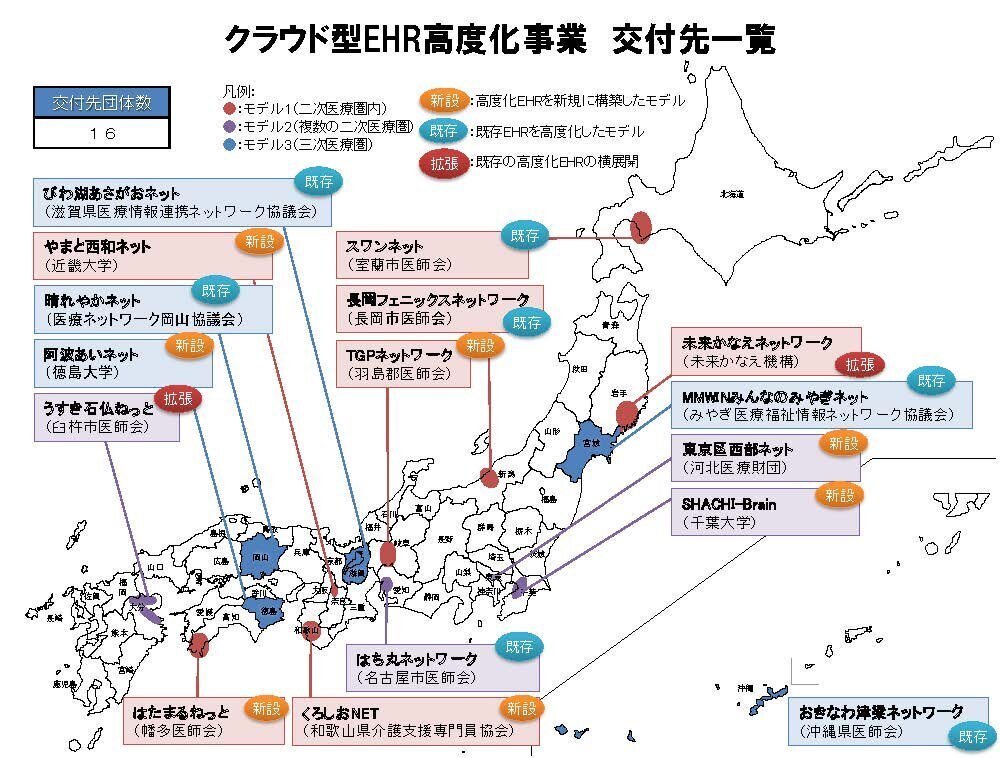 地域医療連携・多職種連携 医療と介護 ICTによる地域連携 | 医療法人社団ききょう会