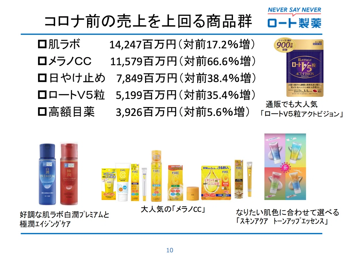 値下げしました‼️ユニマテレモン10パケット ふやけ