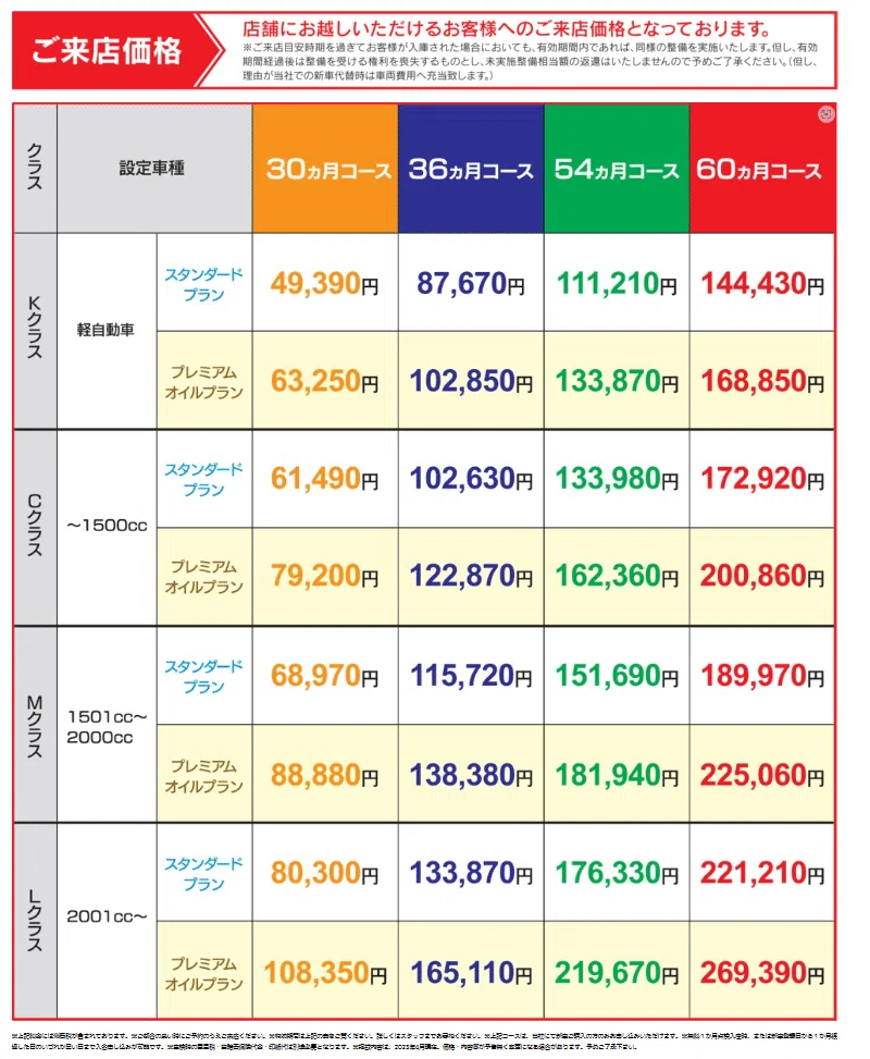 RAV4購入記 見積～契約まで｜ターネイ