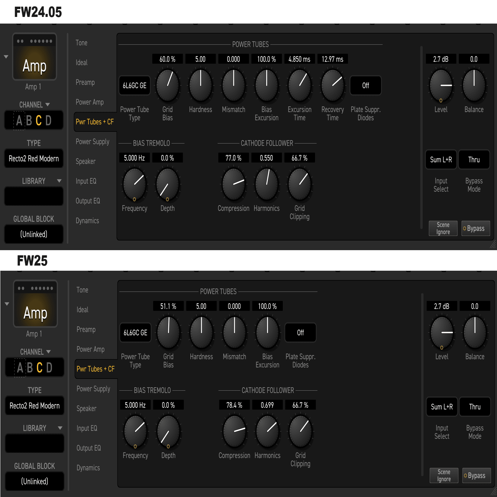 fx プログラミング Fractal Audio Systems Axe-FX III Firmware 25.00 アップデート 概要