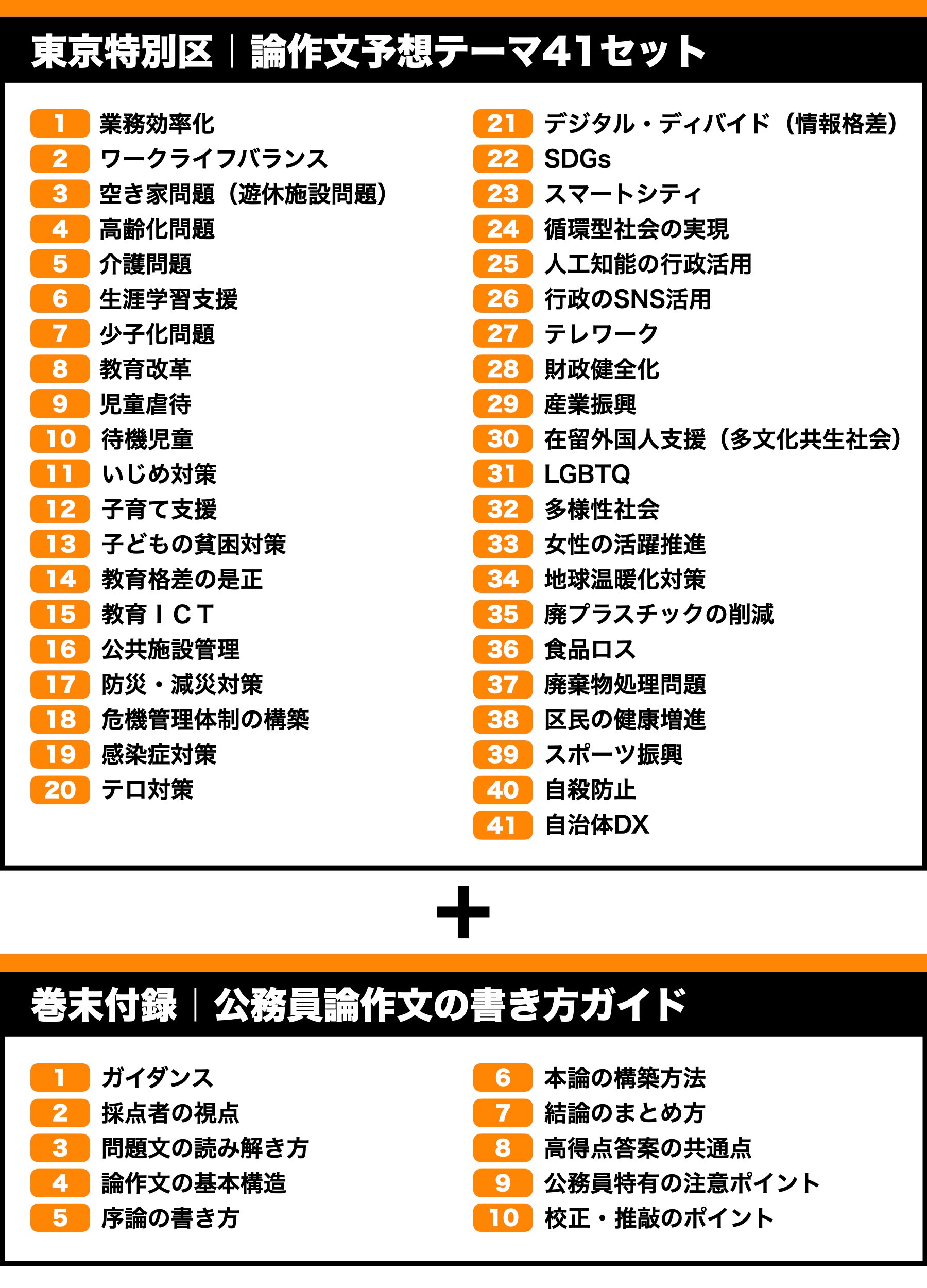 解答解説付19年分】特別区Ⅰ類事務 過去問＋相談＋