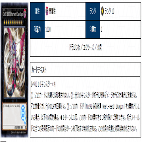 CNo.92 偽骸虚龍 Heart－eartH Chaos Dragon」のカルテ(クソカード医学