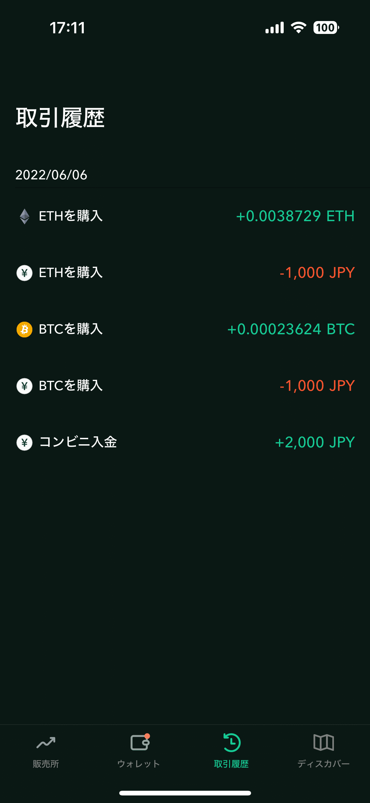 ビットコインを２年放置したら倍になっていた話｜雷